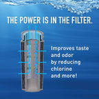 Brita Stream Pitcher Water Filter - Image 2