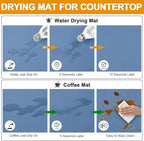 Dish Drying Mats for Kitchen Counter, Waterproof Coffee Mat for Countertop - Image 3