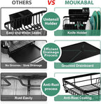 MOUKABAL Dish Drying Rack, Dish Rack, Stainless Steel Dish Racks - Image 7