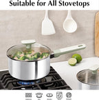 KOCH SYSTEME CS Stainless Steel Sauce Pan Set, 1.5QT & 2QT & 3QT Stainless - Image 4