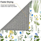 Blue Yellow Wildflower Dish Drying Mats - Image 5
