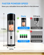 Gravity Electric Pepper and Salt Grinder Set of 2 Pack, One Hand Automatic - Image 5