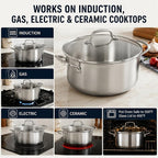 WANGYUANJI 7.3 QT Stainless Steel Stock Pot - Image 6
