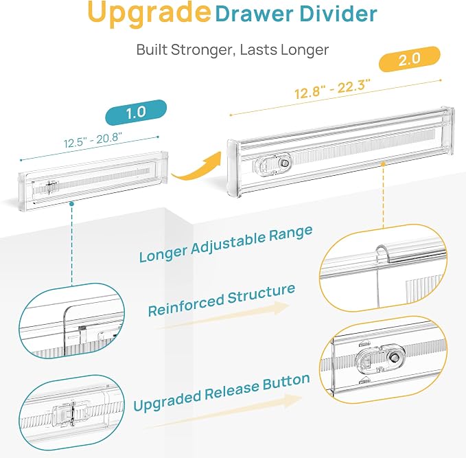 Vtopmart 4 Pack 2.36" Short Upgrade Drawer Dividers - Image 6