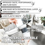 Epic Water Filters Pure Filter Pitchers - Image 4