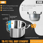 Aufranc Stainless Steel pots and pans set, 6 Piece Nonstick Kitchen Induction - Image 3