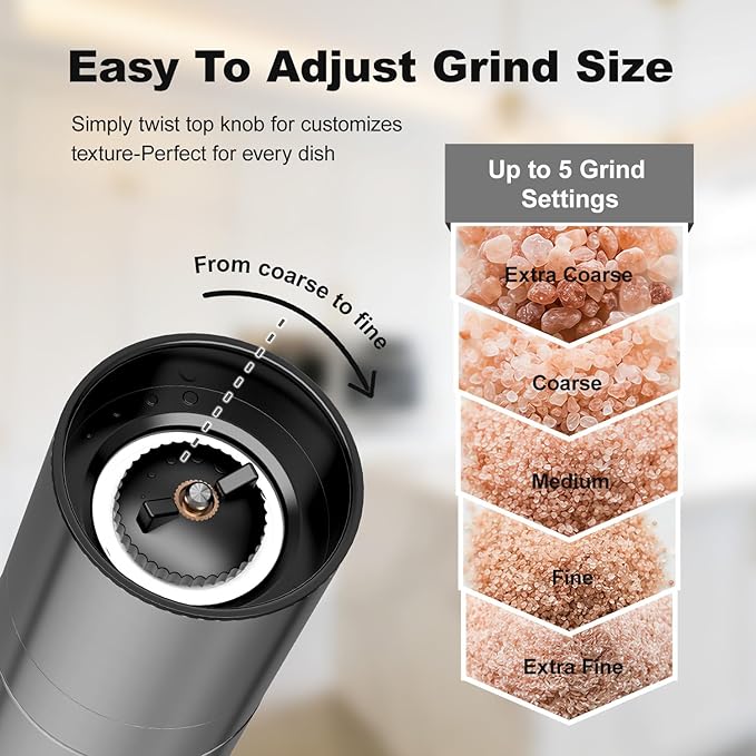 Aelga Salt and Pepper Grinder Set Manual - 4oz Stainless Steel Pepper Mill - Image 2
