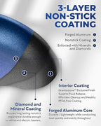 Granitestone Blue 12 Inch Nonstick Frying Pan - Image 3