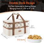 Lifewit Insulated Double Decker Casserole Carrier, Lasagna Lugger Holder - Image 2