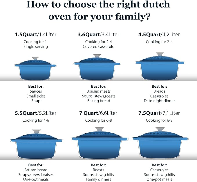 Overmont Enameled Cast Iron Dutch Oven - 7QT Pot - Heavy-Duty Cookware - Image 7