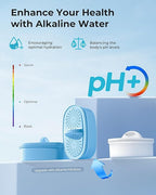 AQUA CREST PF-AL Alkaline Water Filter Replacement - Image 3