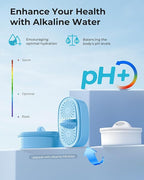 AQUA CREST PF-AL Alkaline Water Filter Replacement - Image 3