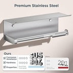 FORIOUS Paper Towel Holder - Image 2