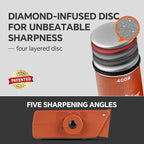 The Innovative Knife Sharpener - Image 3