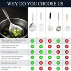 KAYCROWN Skimmer Slotted Spoon, 304 Stainless Steel Skimmer Ladle Spoon Spider - Image 4
