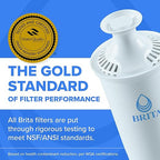 Brita UltraMax Large Water Dispenser - Image 7