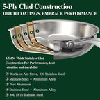 Umite Chef 10 Inch Stainless Steel Frying Pan, Non-Toxic 5 Ply Stainless Clad - Image 2