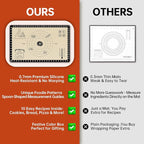 Silicone Baking Mat with 10 Recipes, Extra Thick Silicone Mats - Image 4