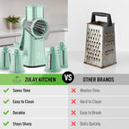 Zulay Kitchen Rotary Cheese Grater 5 Blade Cheese Shredder - Image 2