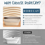 Rorecay Banneton Bread Proofing Baskets Set of 2, 10 Inch Oval Cane Sourdough - Image 8