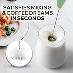 Zulay Kitchen Powerful Milk Frother Wand - Image 2