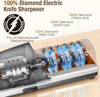 Replaceable Sharpener Electric Knife Sharpener, 3-Stage - Image 2