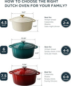 Enameled Cast Iron Dutch Oven - 6QT Pot - Heavy-Duty Cookware - Image 8
