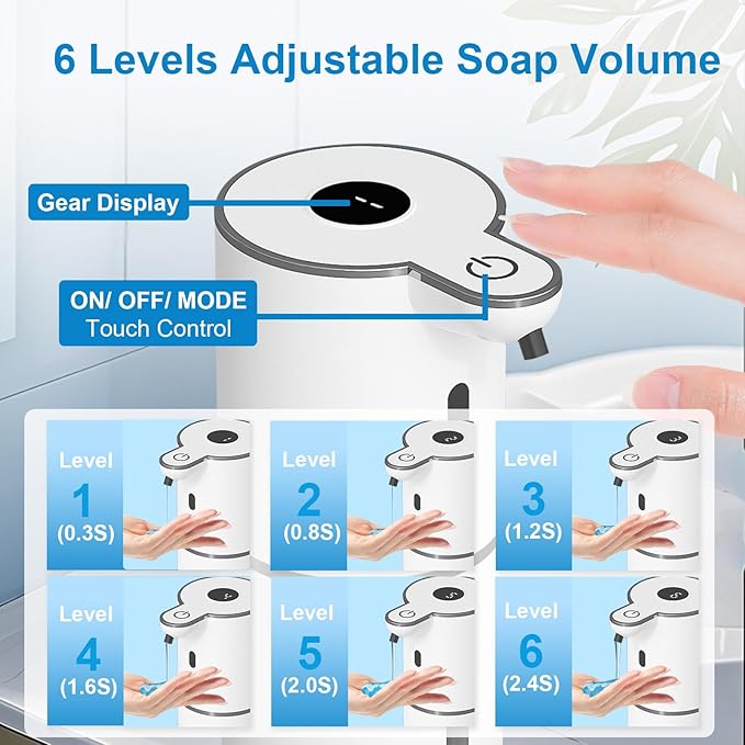 OHIFAST 2 Pack Automatic Liquid Soap Dispenser Touchless, USB Rechargeable - Image 3