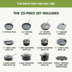GreenPan Valencia Pro Ceramic Nonstick 22 Piece Cookware Set, Hard Anodized - Image 5