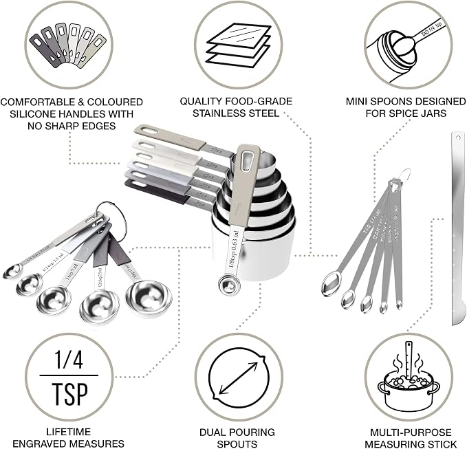 CuttleLab 22-Piece Stainless Steel Measuring Cups and Spoons Set, Tad Dash - Image 3