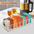 Tasybox Tea Bag Organizer, Tea Packet Storage - Image 2