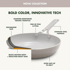 GreenPan Nova 10” Frying Pan Skillet and 4.37QT Sauté Pan - Image 5