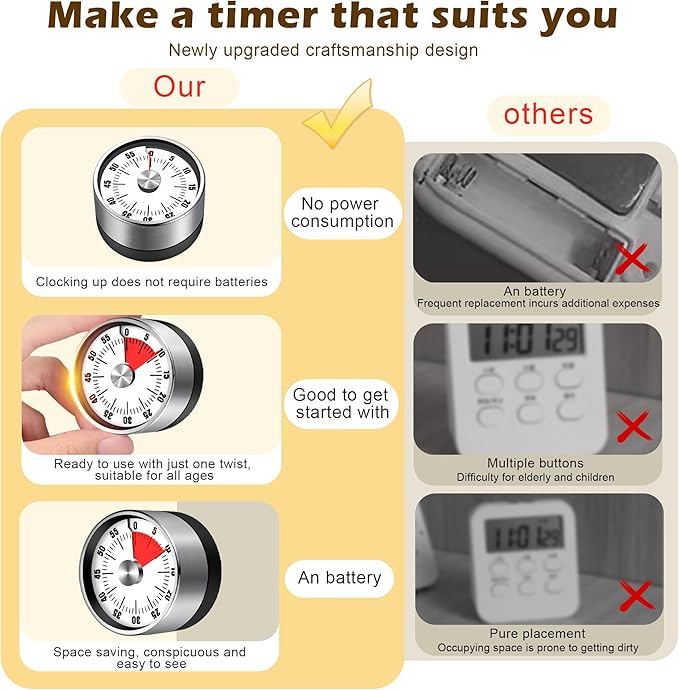 Premium Mechanical Kitchen Timer, No Battery Required, Magnetic Base, Twist - Image 3