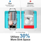 iSPECLE Small Sink Dish Drying Rack - Image 4