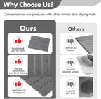 Stone Dish Drying Mat for Kitchen Counter, Eco-friendly, Instant Drying Pad - Image 4