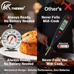Oven Thermometer 150-600°F Pro Accurate Oven Temperature Gauge - Image 7