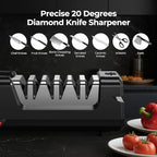 Electric Knife Sharpener, Precise 20° Diamond Knife Sharpener - Image 2