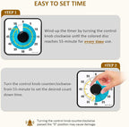 Secura 60-Minute Visual Countdown Timer, 7.5-Inch Oversize Classroom Visual - Image 2