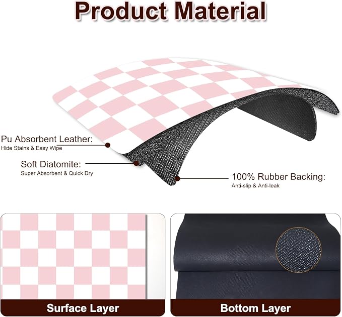 Dish Drying Mat for Kitchen Counter, Absorbent and Stain-Resistant Countertop - Image 3