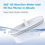Waterdrop PT-61B Water Filter Pitcher, NSF Certified, 200-Gallon Long-Life - Image 8