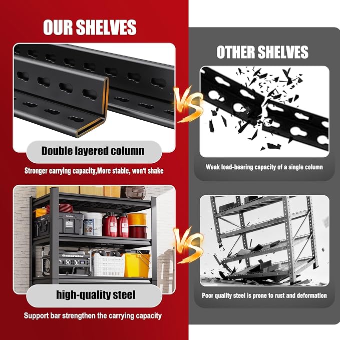 Set of 3 Garage Shelving-3000 lbs 5 Tier Storage Shelves, Adjustable Heavy Duty - Image 4