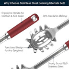 Safring Stainless Steel Soup Ladle and Spaghetti Spoon Set, Heat Resistant - Image 3