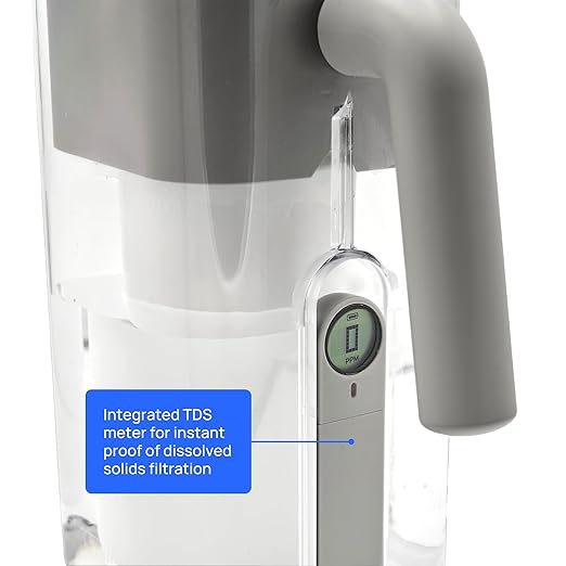 Culligan with ZeroWater Technology 7-Cup Water Filter Pitcher – Includes - Image 8