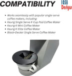 Coffee Mug Cup Splash Splatter Guard Screen compatible - Image 4