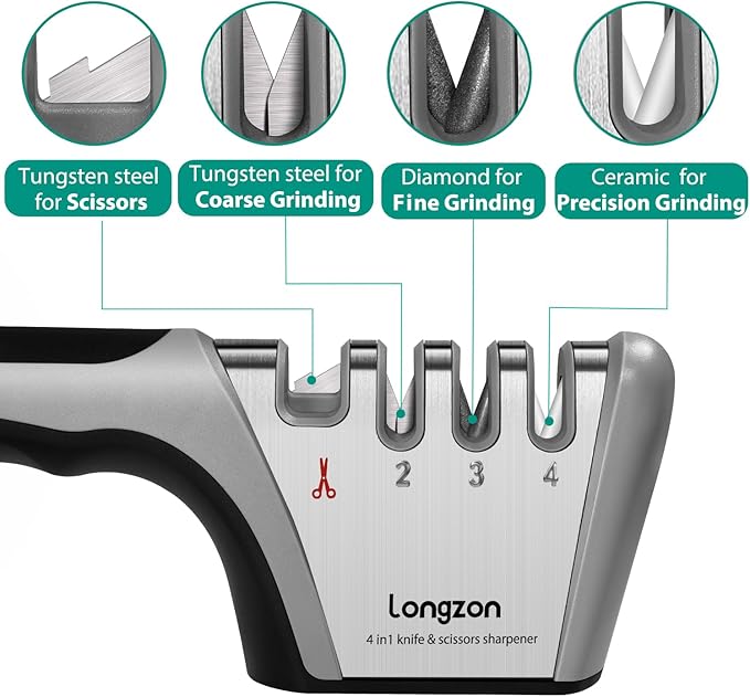 Longzon 5-in-1 Knife Sharpener 4 Stage - Image 2