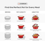 Overmont Enameled Cast Iron Dutch Oven - Image 5