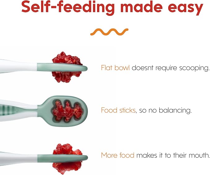 NumNum Baby Spoons Set, Baby Essentials Pre-Spoon GOOtensils - Image 3