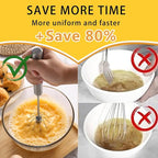 12 Inch Stainless Steel Egg Whisk - Image 2