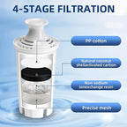 6-Pack Replacement Filter for Brita Pitcher and Dispensers, Water Filters - Image 2