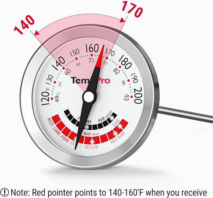 TempPro APT200 2 Pcs Meat Thermometer - Image 9